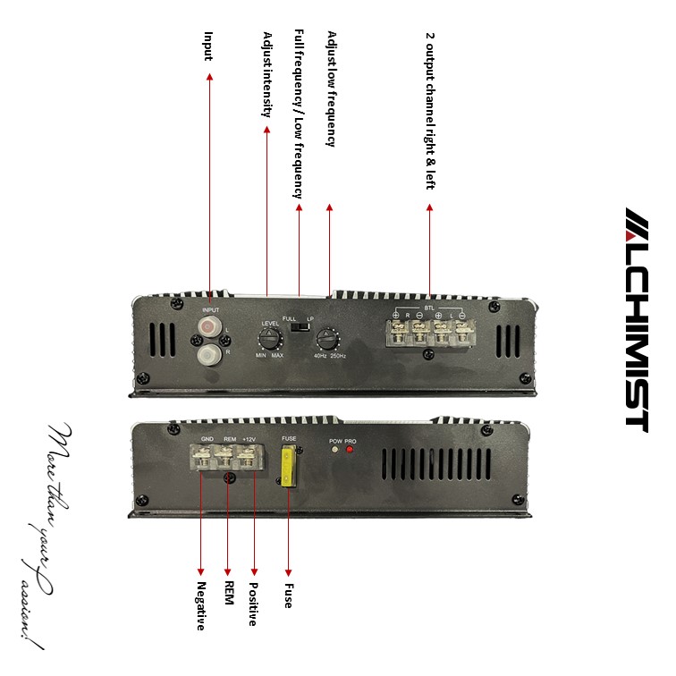 Digital Signal Processing Class AB AD2C-2200